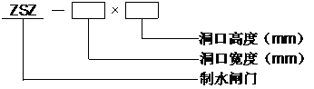 Z型鋼制閘門.png