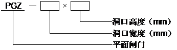Z型鋼制閘門.png